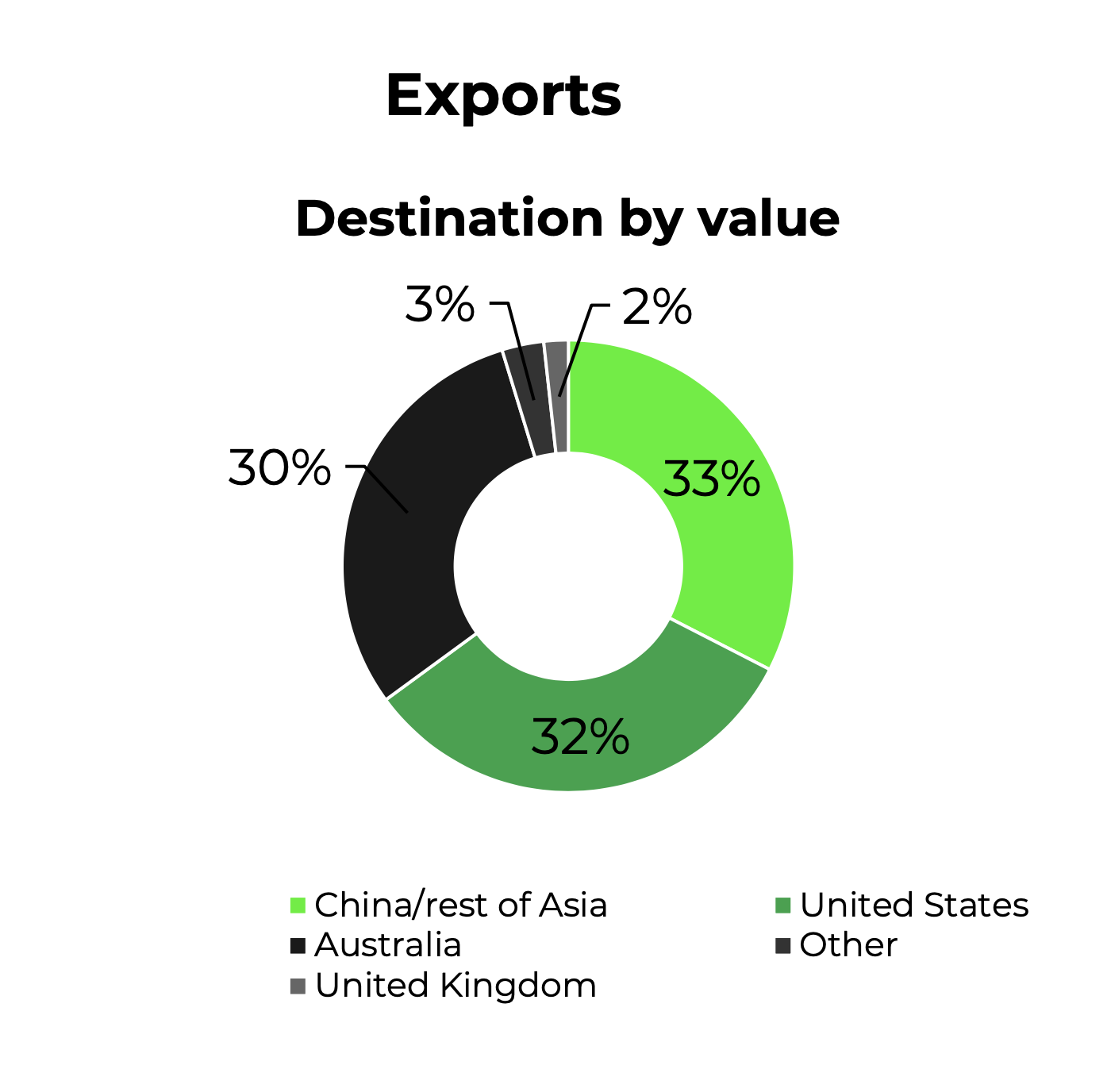 nielsen-market-size-report-new-zealand-educational-publishers
